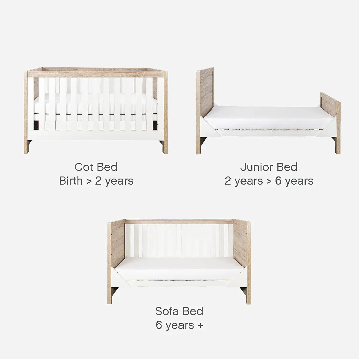 Tutti Bambini Modena 2 Piece Nursery Furniture Set with Cot Bed & Dresser - White & Oak