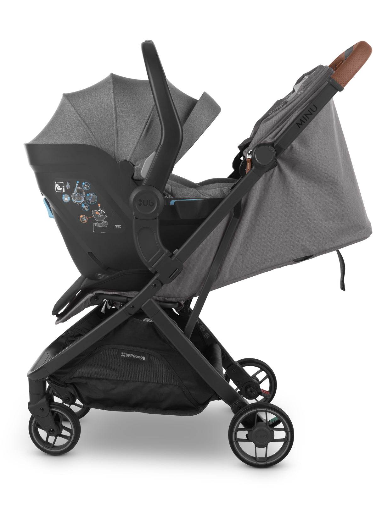 UPPAbaby Minu V3 Mesa Car Seat Adaptors