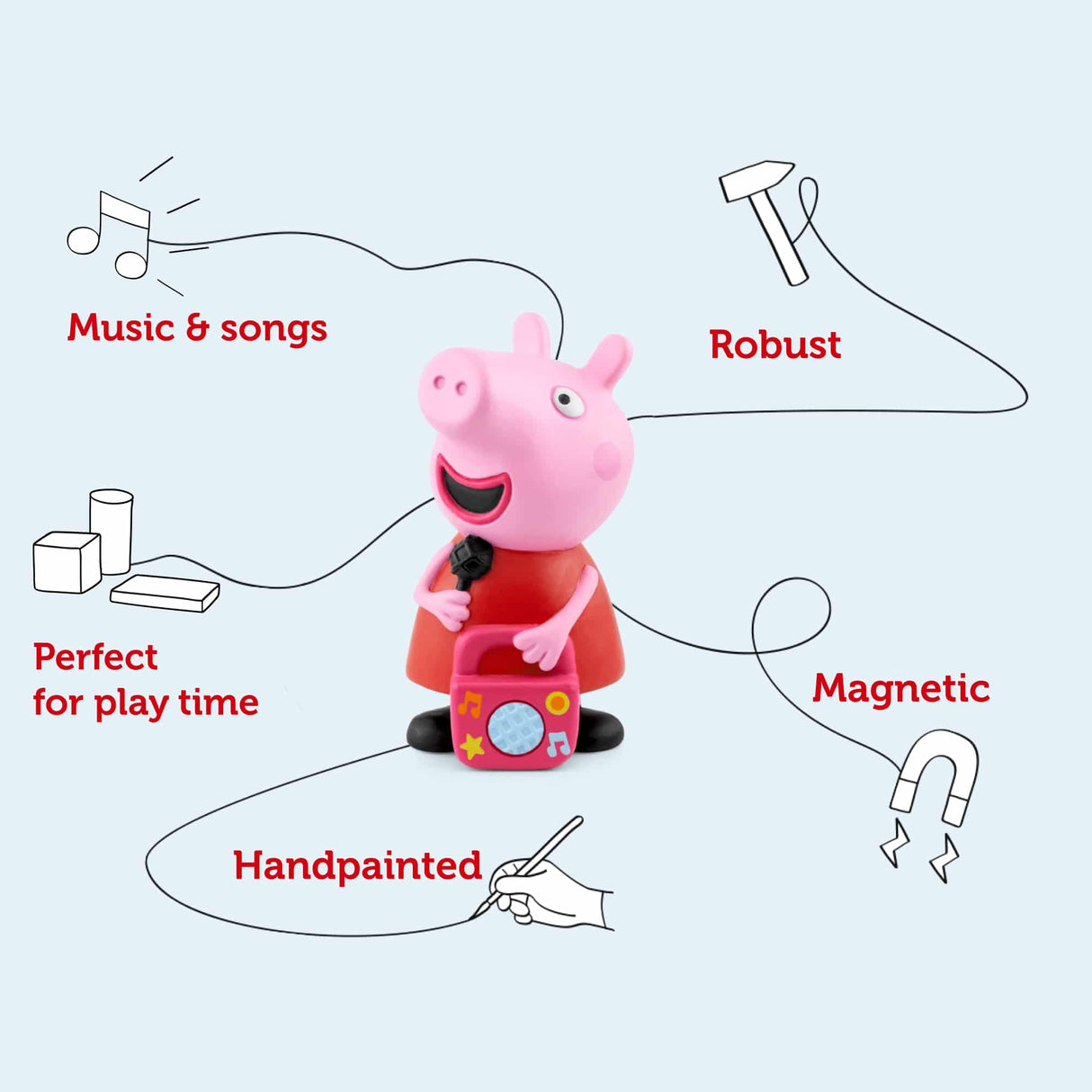 Tonies Characters - Peppa Pig My First Album