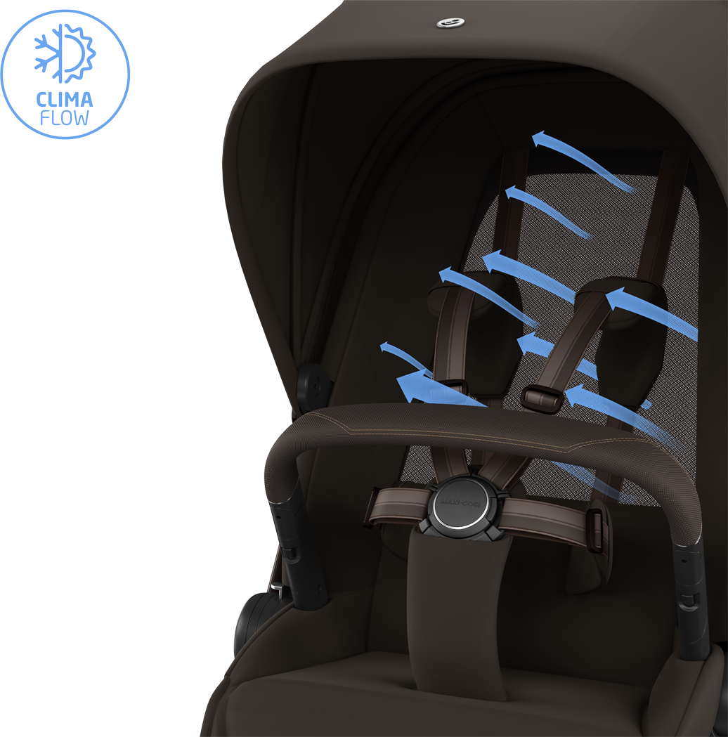 Maxi Cosi Fame 2026 Ultimate Travel System With Coral Slide Pro & Slide Pro Base - Espresso Brown