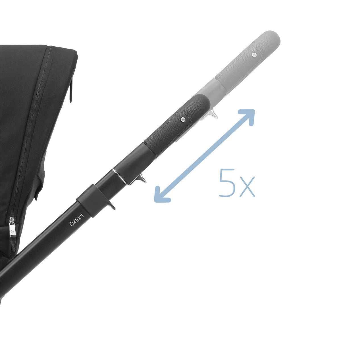 Maxi Cosi Oxford+ Complete Travel System Bundle with Pebble 360 & ISOFIX Base - Twillic Black