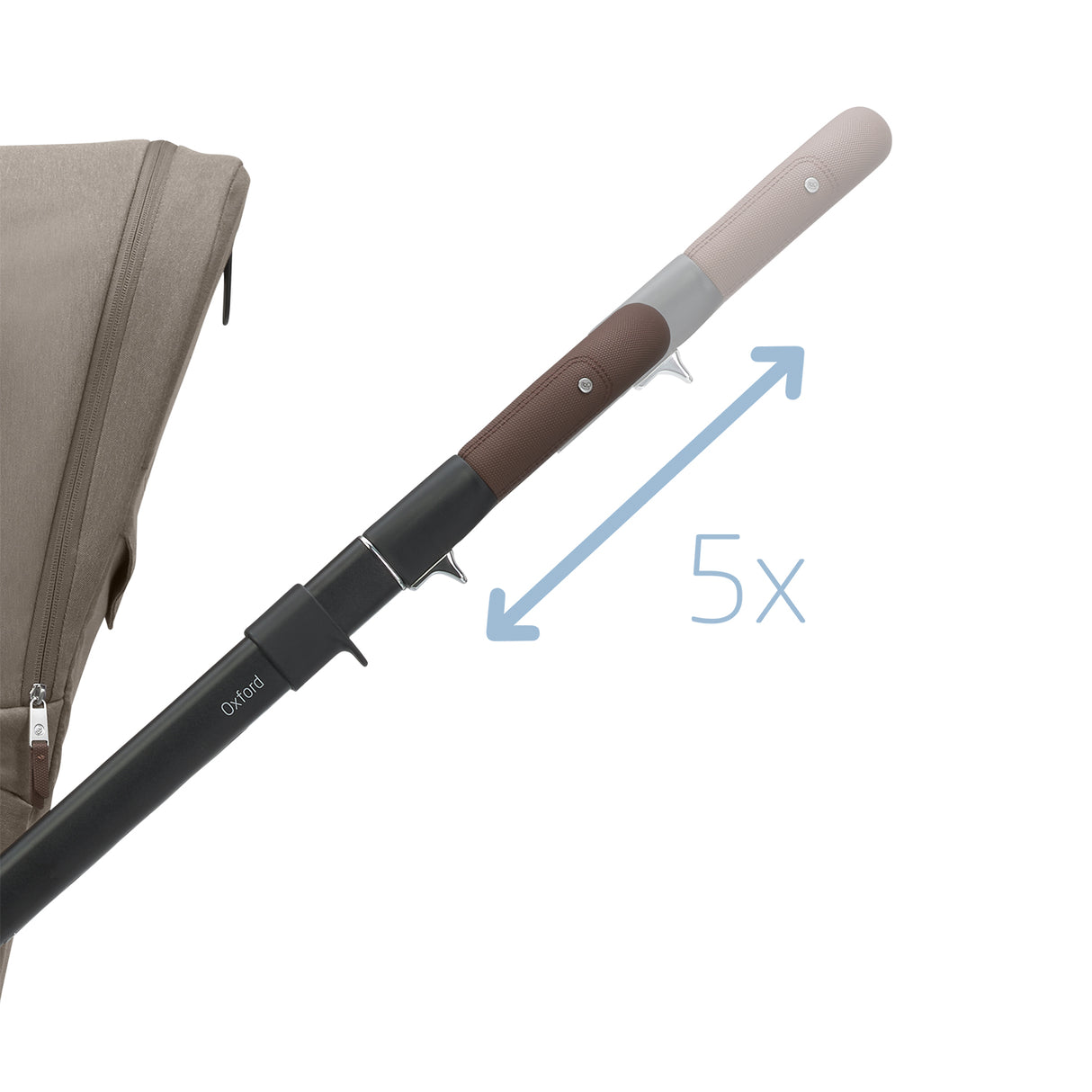 Maxi Cosi Oxford+ Premium Travel System Bundle with Pebble 360 Pro2 & ISOFIX Base - Twillic Truffle