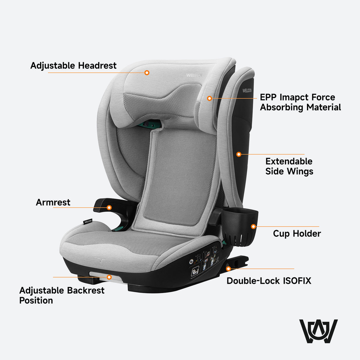 Welldon Cocoon Travel 2 High Back Booster - Moonstone