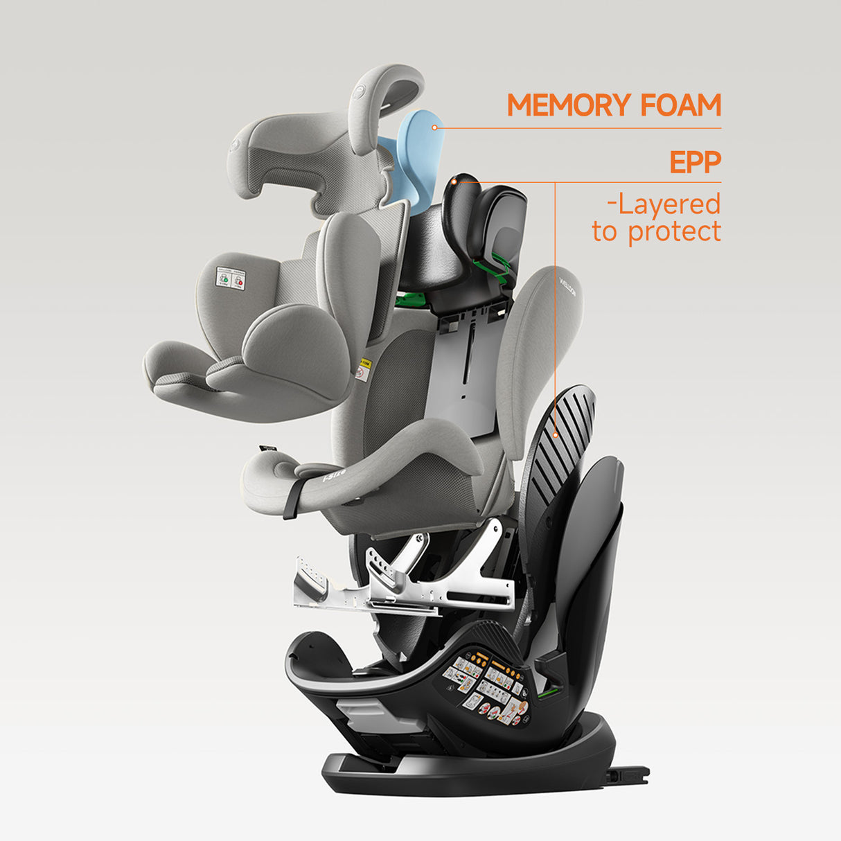 Welldon Encore Pro Car Seat - Moonstone