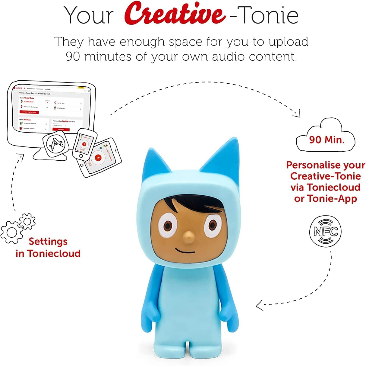 Tonies - Creative Tonie: Light Blue