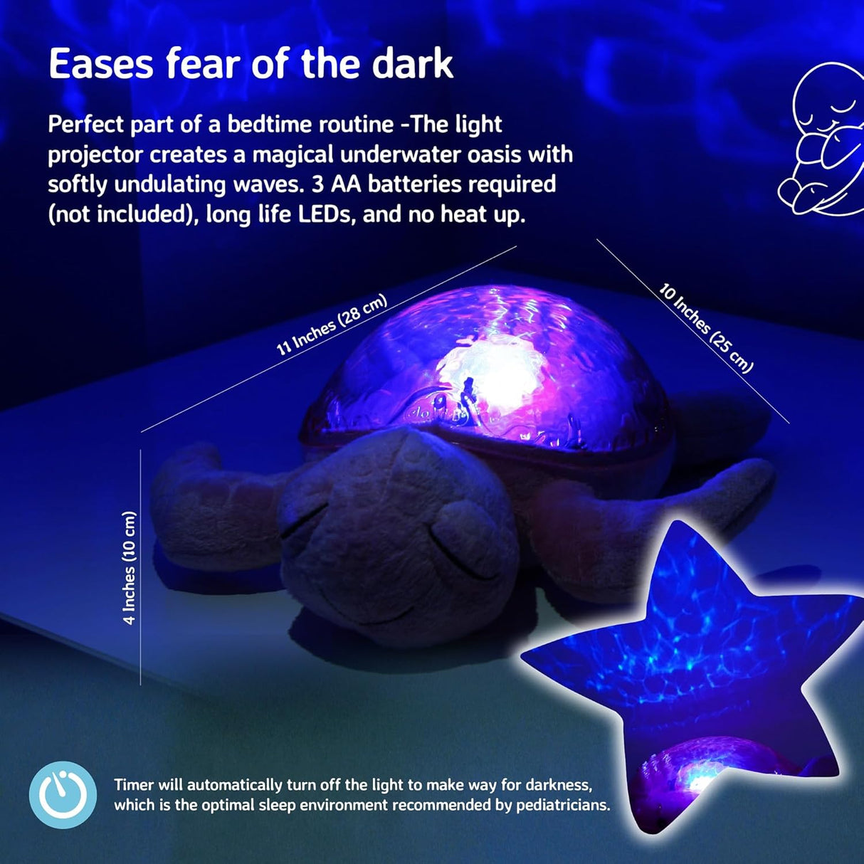 Cloud B Tranquil Turtle Rechargeable Projector Nightlight with White Noise Soothing Sounds - Pink