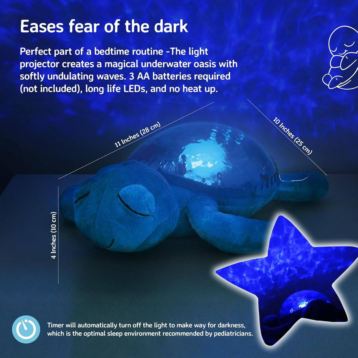 Cloud B Tranquil Turtle Rechargeable Projector Nightlight with White Noise Soothing Sounds - Aqua Blue