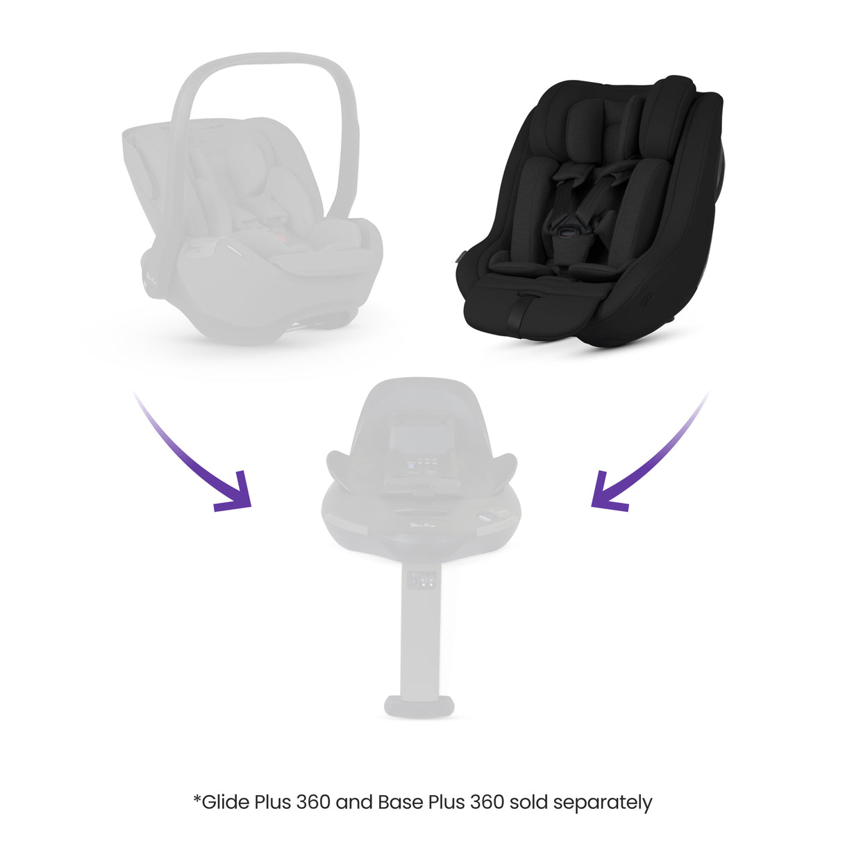 Silver Cross Approach Plus 360 Car Seat - Iconic Black