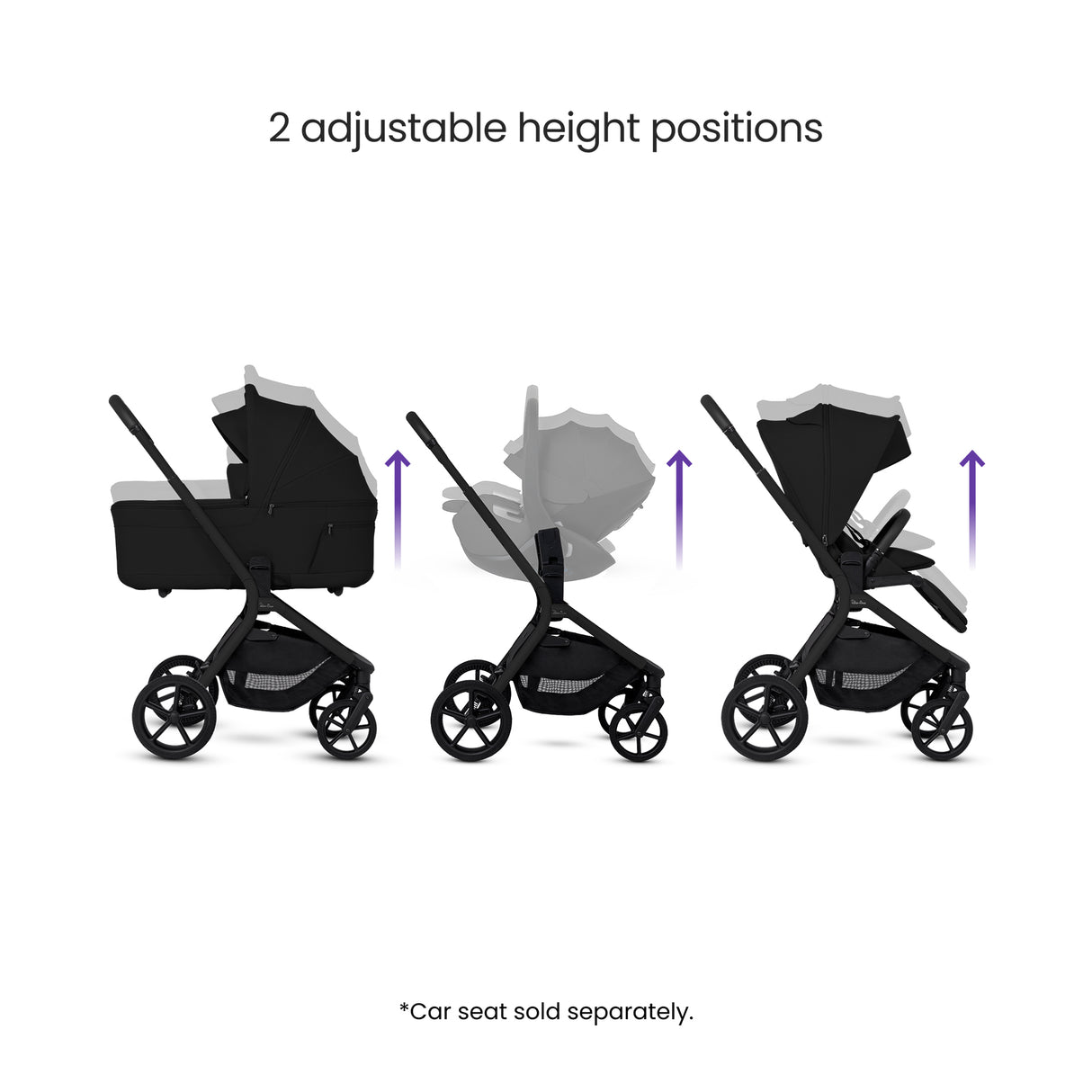 Silver Cross Breez Ultimate Travel System with Glide Plus 360 and ISOFIX Base - Onyx