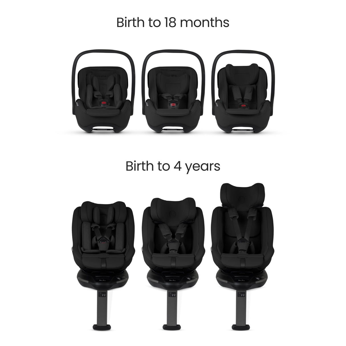 Silver Cross 360 Plus Car Seat Bundle - Glide, Approach & ISOFIX Base 360 Plus - Iconic Black