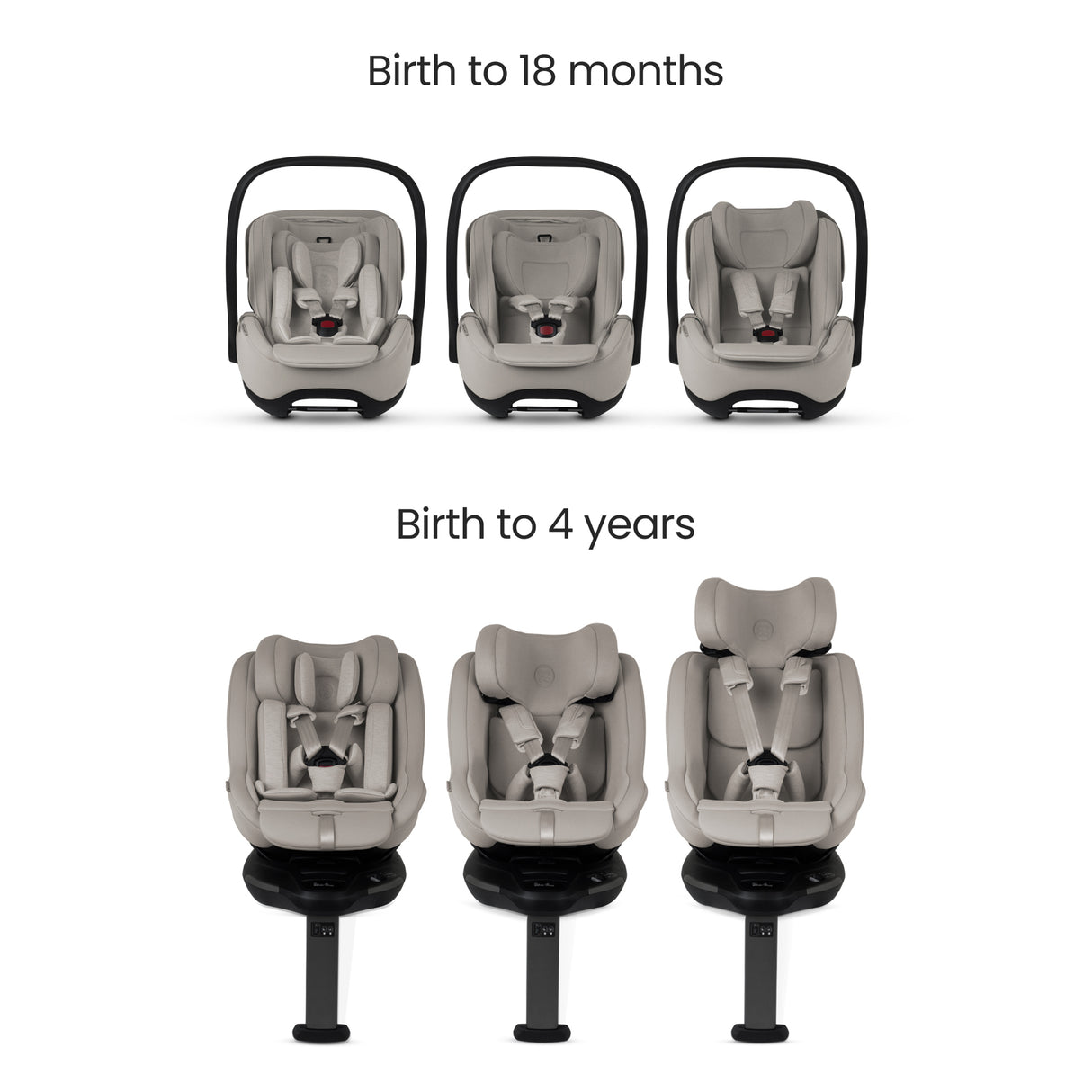 Silver Cross 360 Plus Car Seat Bundle - Glide, Approach & ISOFIX Base 360 Plus - Natural Taupe