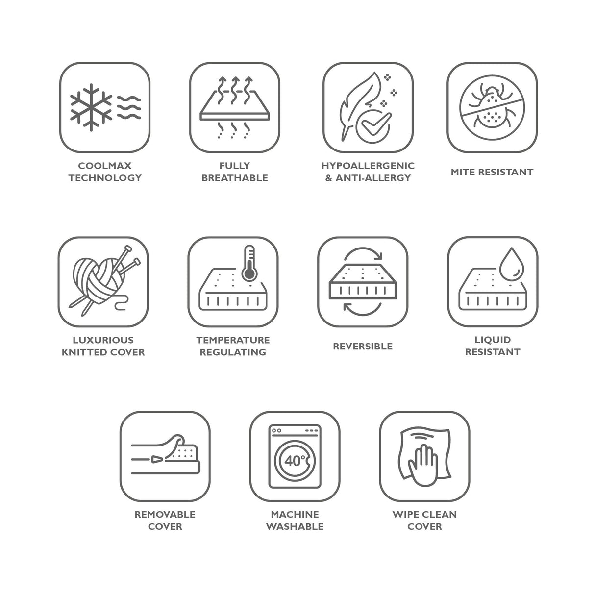 Miniuno Coolmax Fibre Cot Bed Mattress - 70x140cm