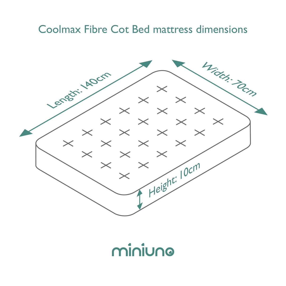 Miniuno Coolmax Fibre Cot Bed Mattress - 70x140cm