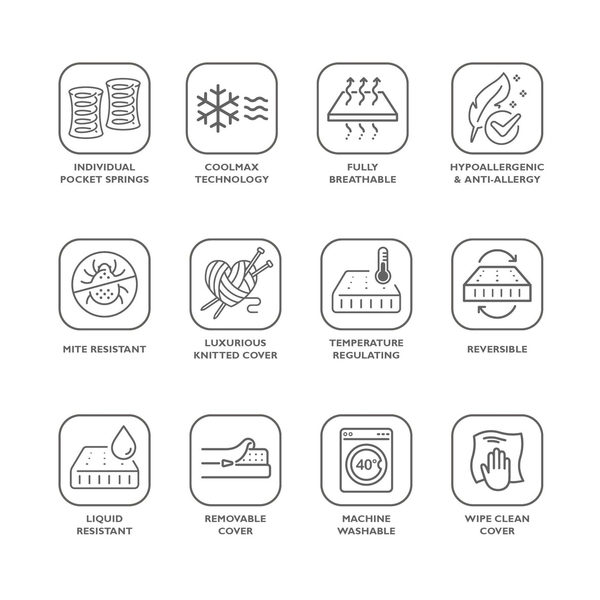 Miniuno Coolmax Pocket Sprung Cot Bed Mattress - 70x140cm