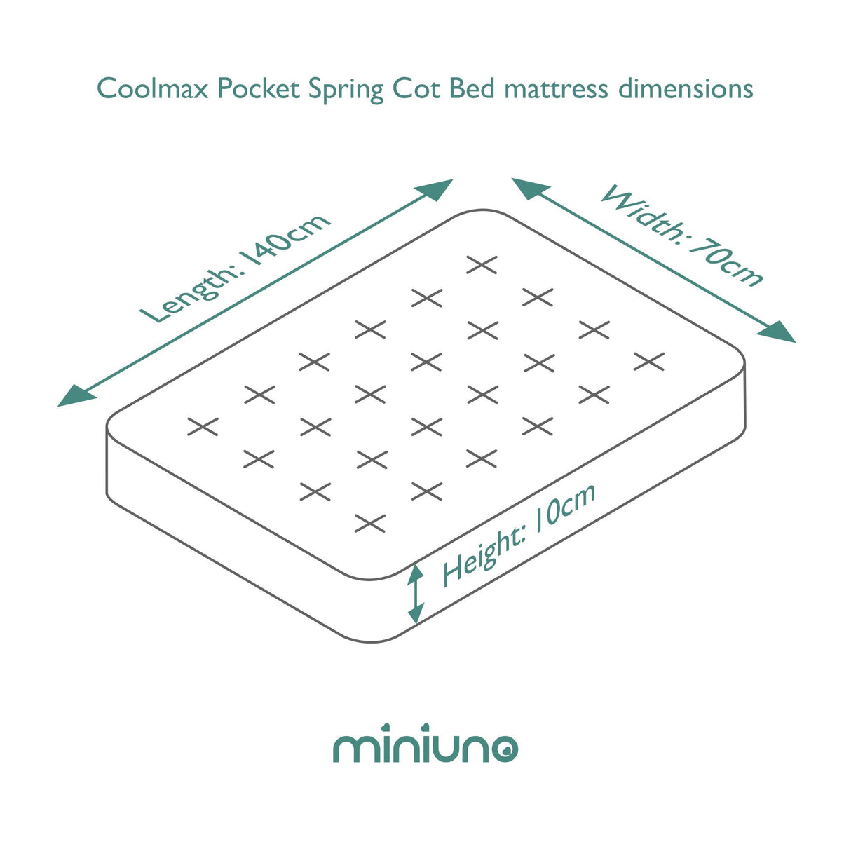 Miniuno Coolmax Pocket Sprung Cot Bed Mattress - 70x140cm