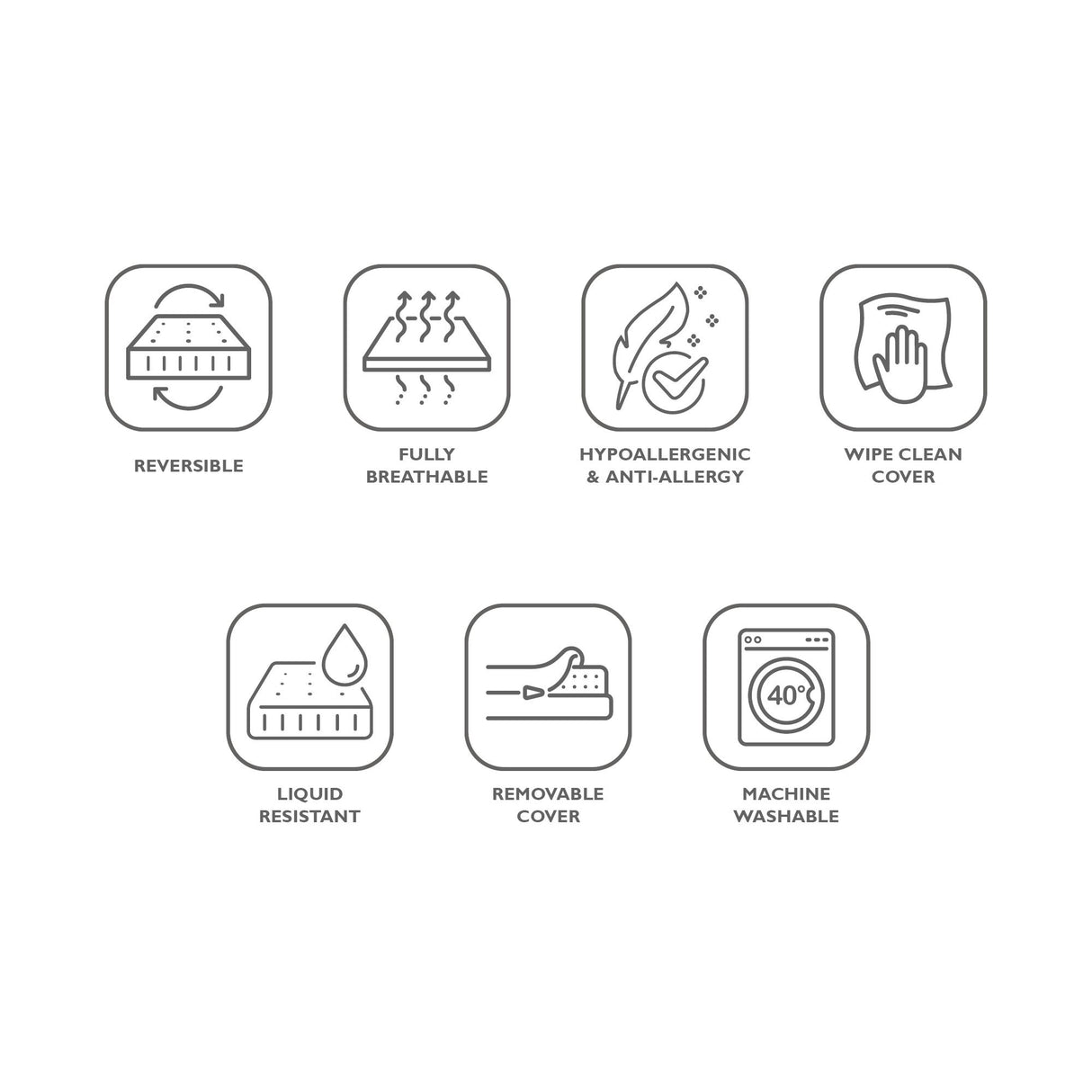 Miniuno Fibre Cot Bed Mattress - 70x140cm