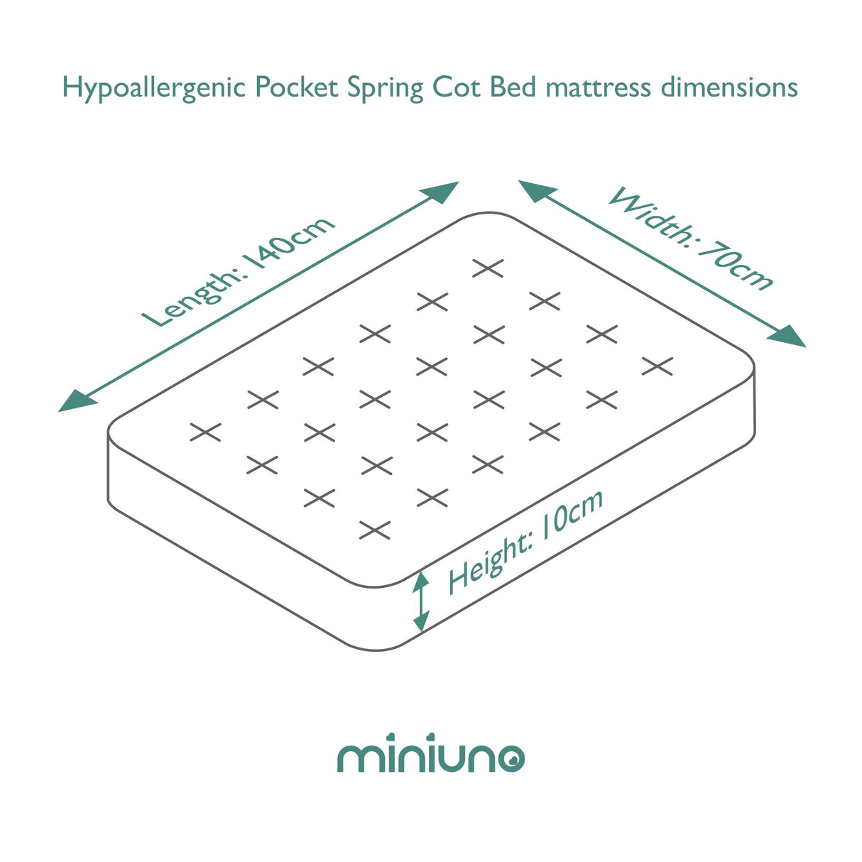 Miniuno Hypoallergenic Pocket Sprung Cot Bed Mattress - 70x140cm