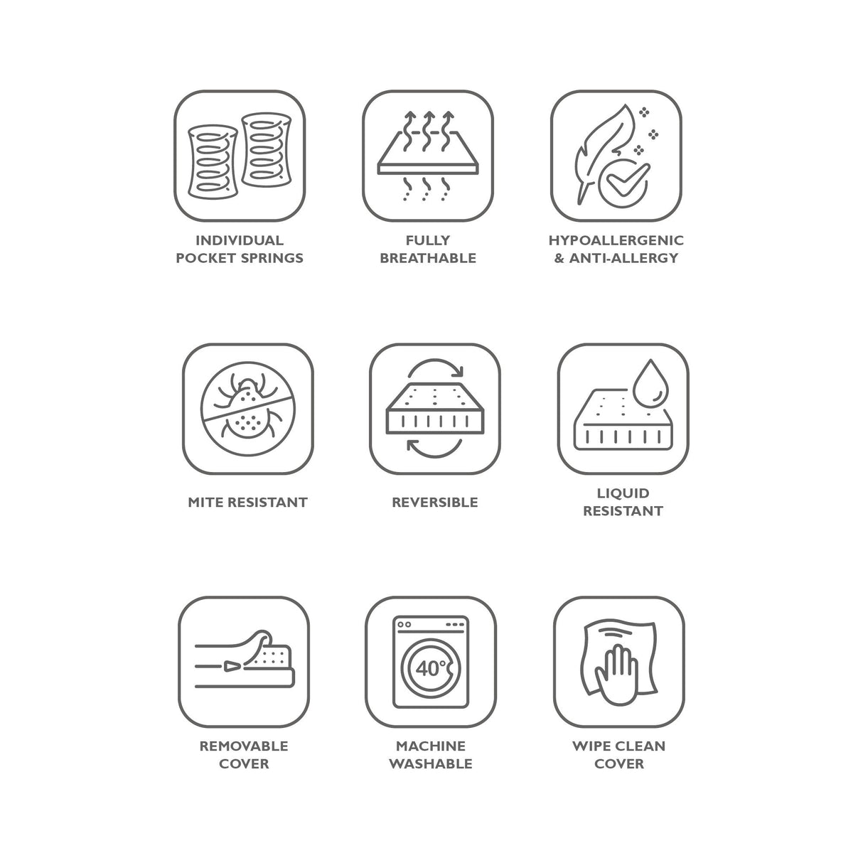 Miniuno Airflow Pocket Sprung Cot Bed Mattress - 70x140cm