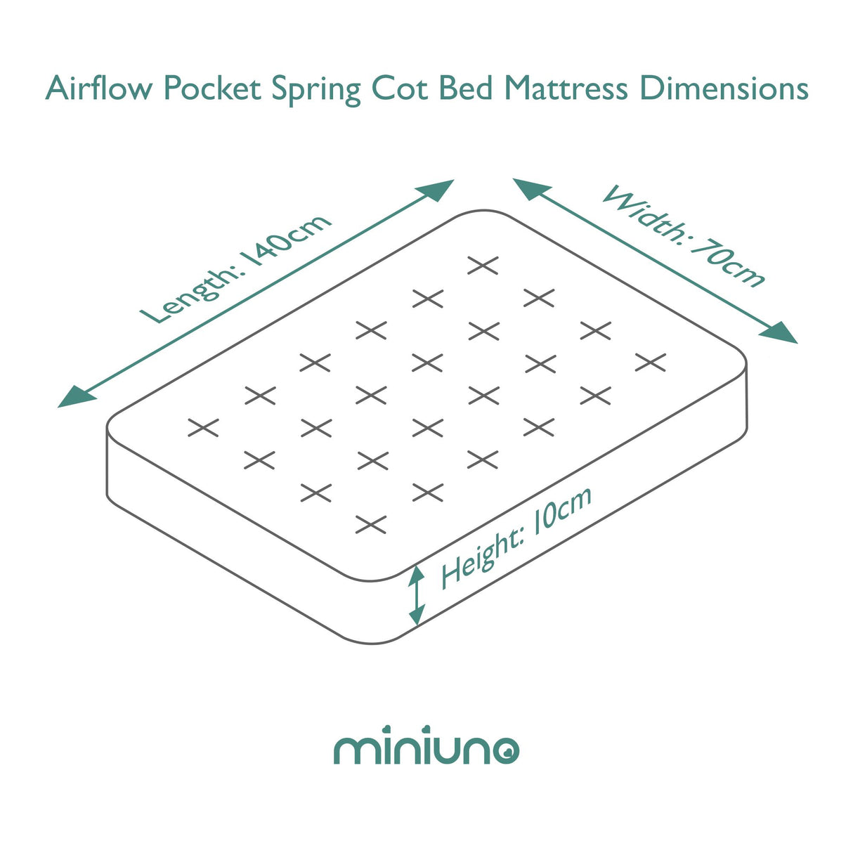 Miniuno Airflow Pocket Sprung Cot Bed Mattress - 70x140cm