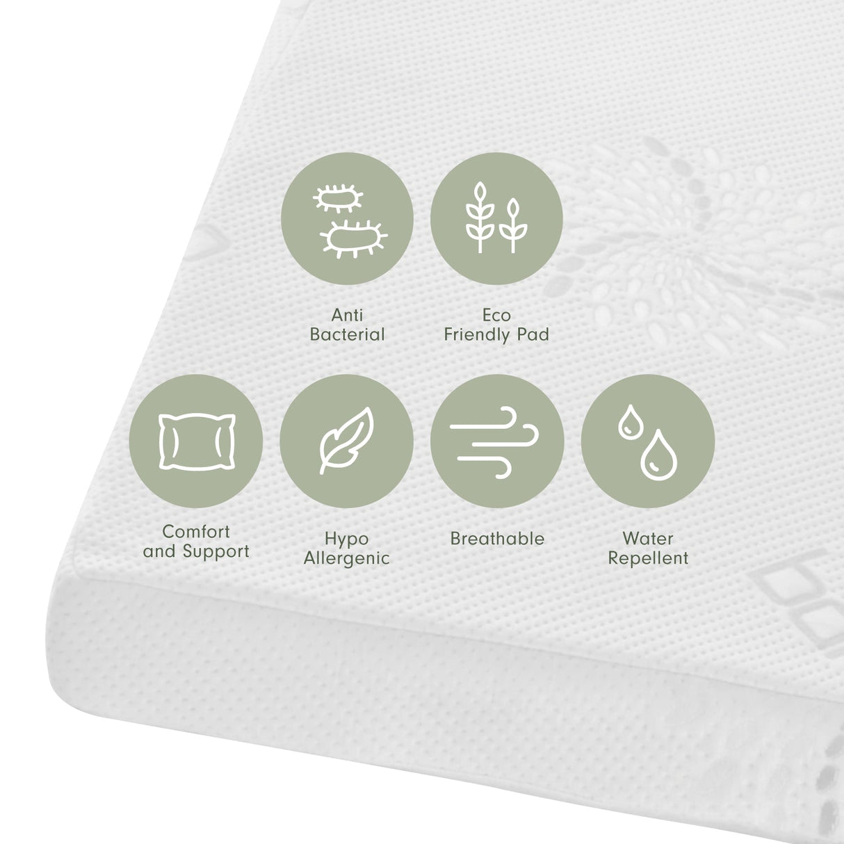 Tutti Bambini Coir Fibre Mattress - 70X140cm