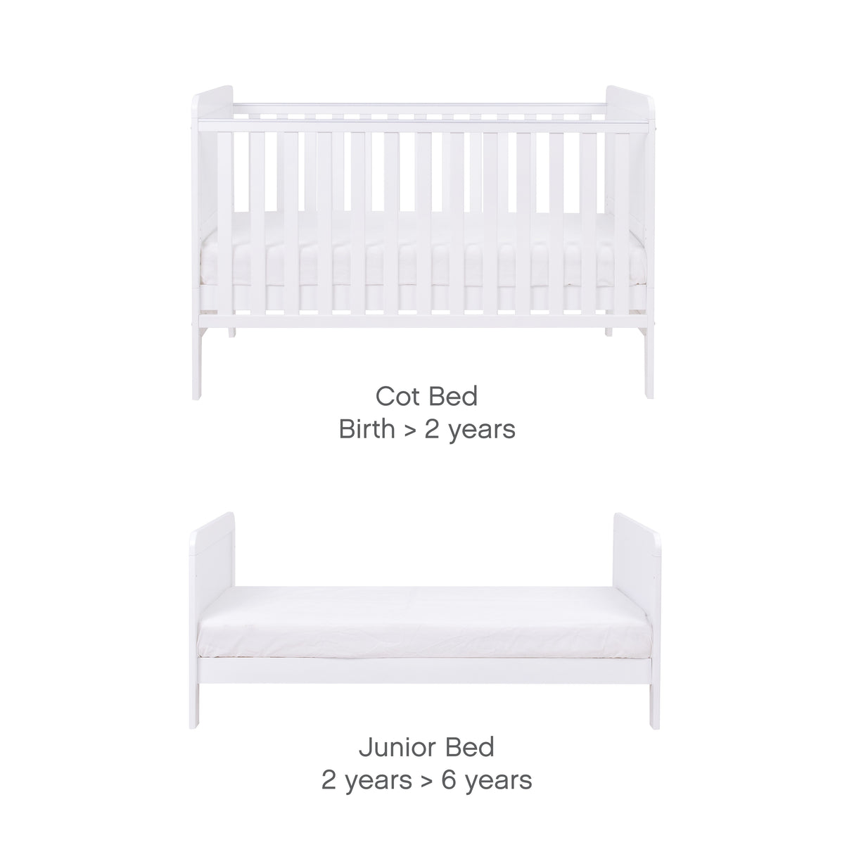 Tutti Bambini Rio 3 Piece Nursery Furniture Set with Cot Bed, Cot Top Changer, Dresser and Wardrobe - White