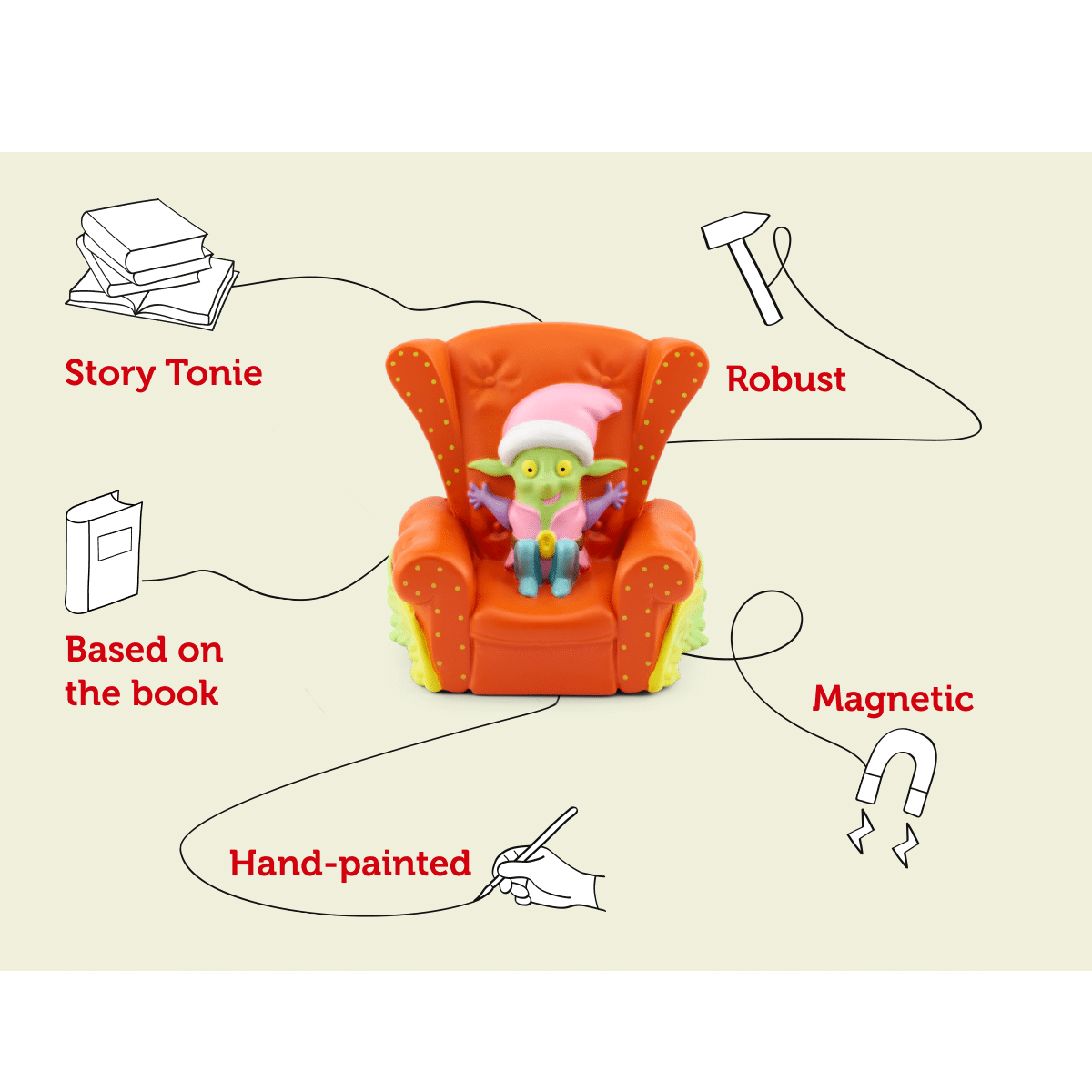 Tonies Enid Blyton - The Wishing Chair