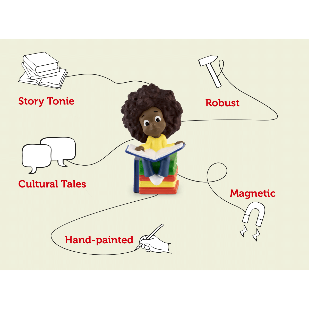 Tonies Cultural Tales - Black British Tales