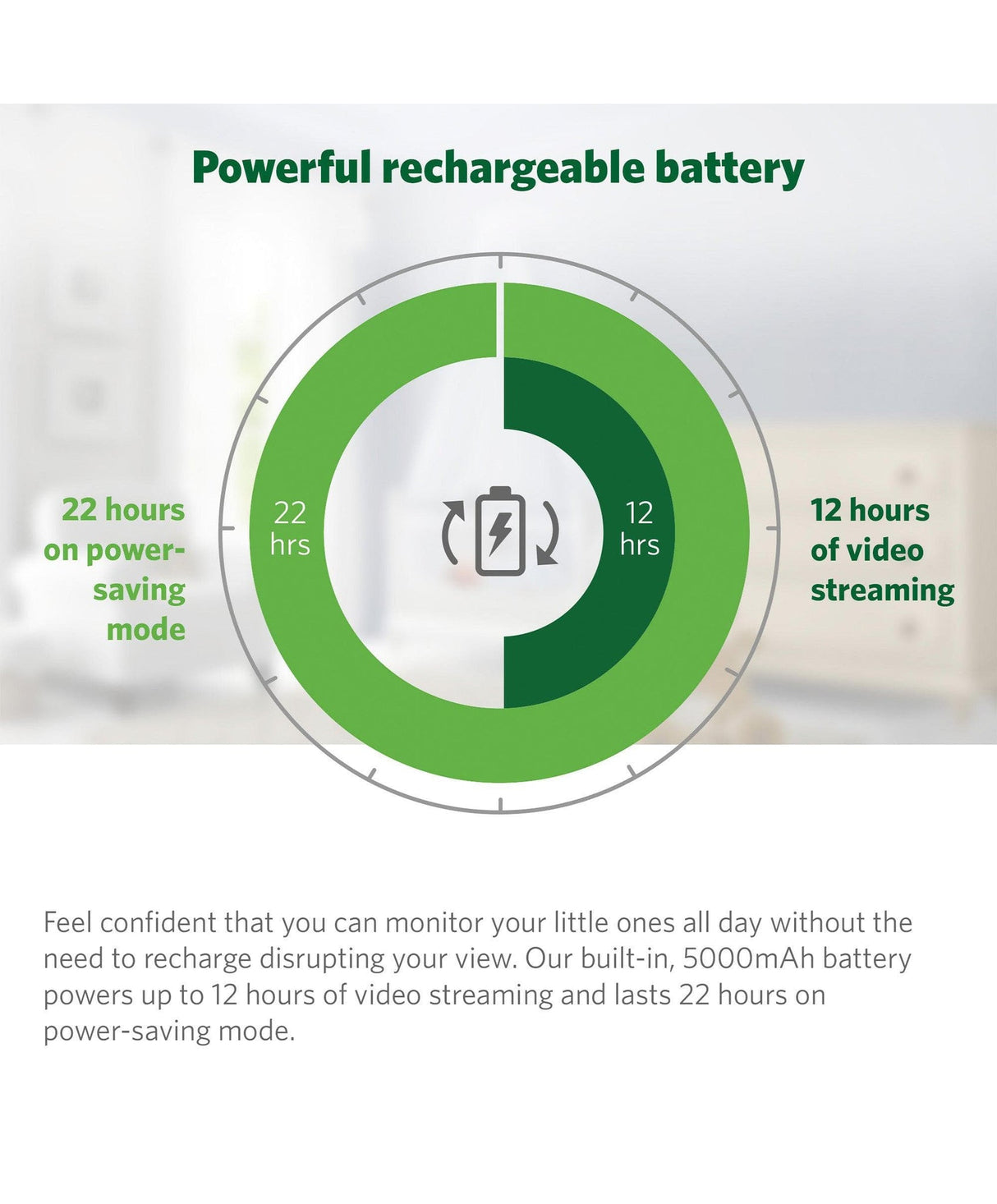 LeapFrog LF815HD 5″ Smart Video Baby Monitor with Colour Night Vision