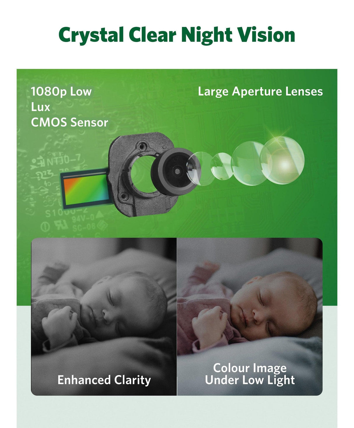 LF4917HD 7" Wi-Fi High Definition Pan & Tilt Baby Monitor