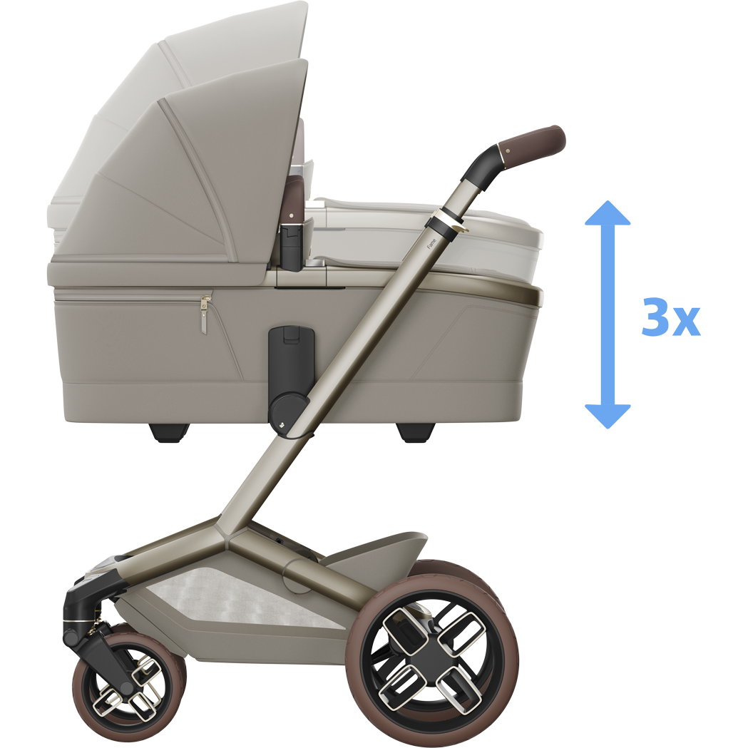 Maxi Cosi Fame 2026 Ultimate Travel System with Coral Slide Pro & Slide Pro Base - Sapphire Sand 15
