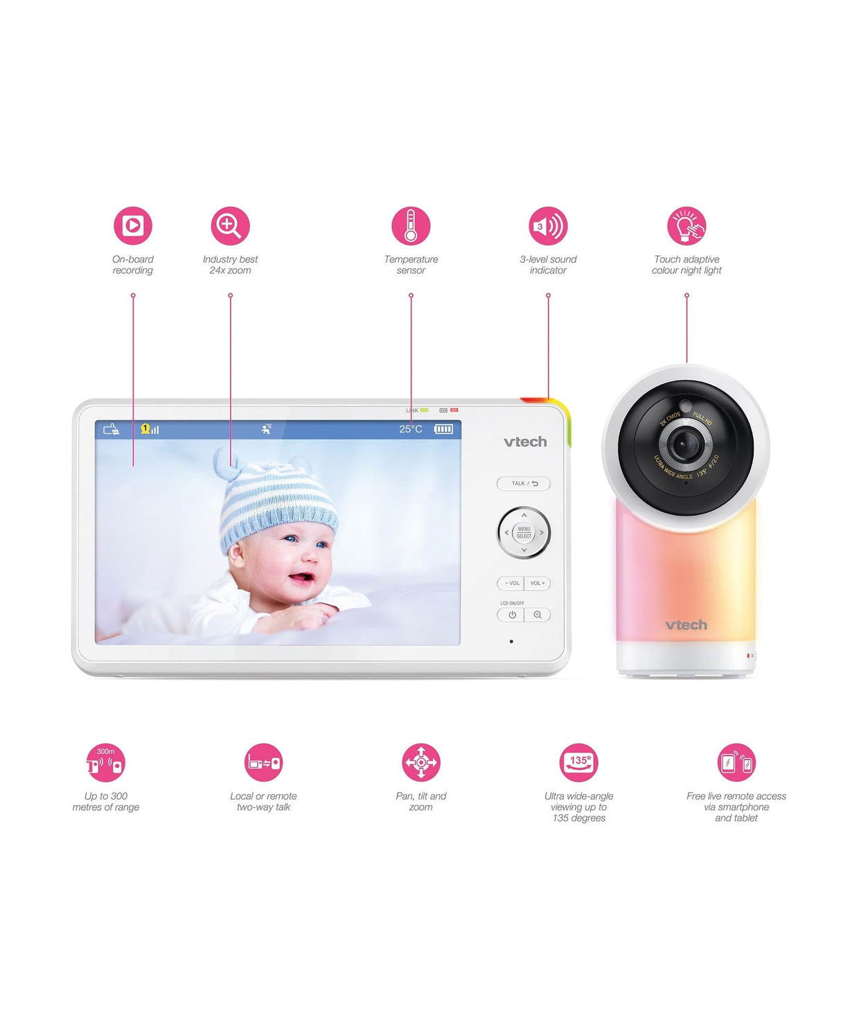 VTech RM7766HD 7" Smart Pan & Tilt Baby Monitor