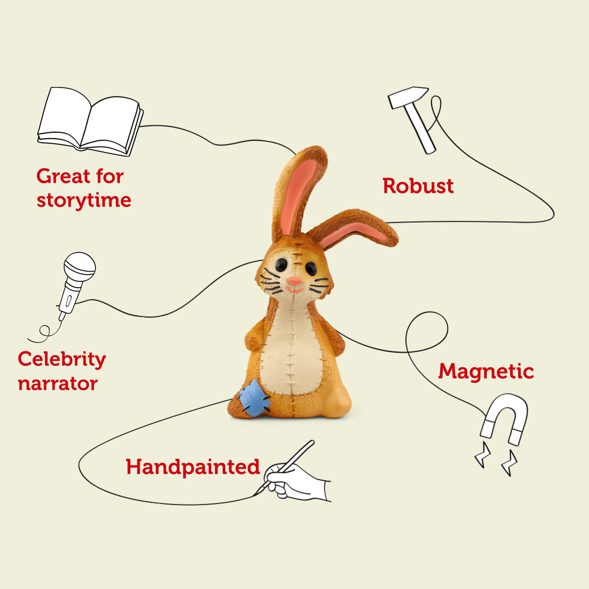 Tonies Characters  - The Velveteen Rabbit