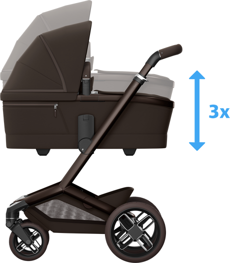 Maxi Cosi Fame 2026 Ultimate Travel System With Coral Slide Pro & Slide Pro Base - Espresso Brown