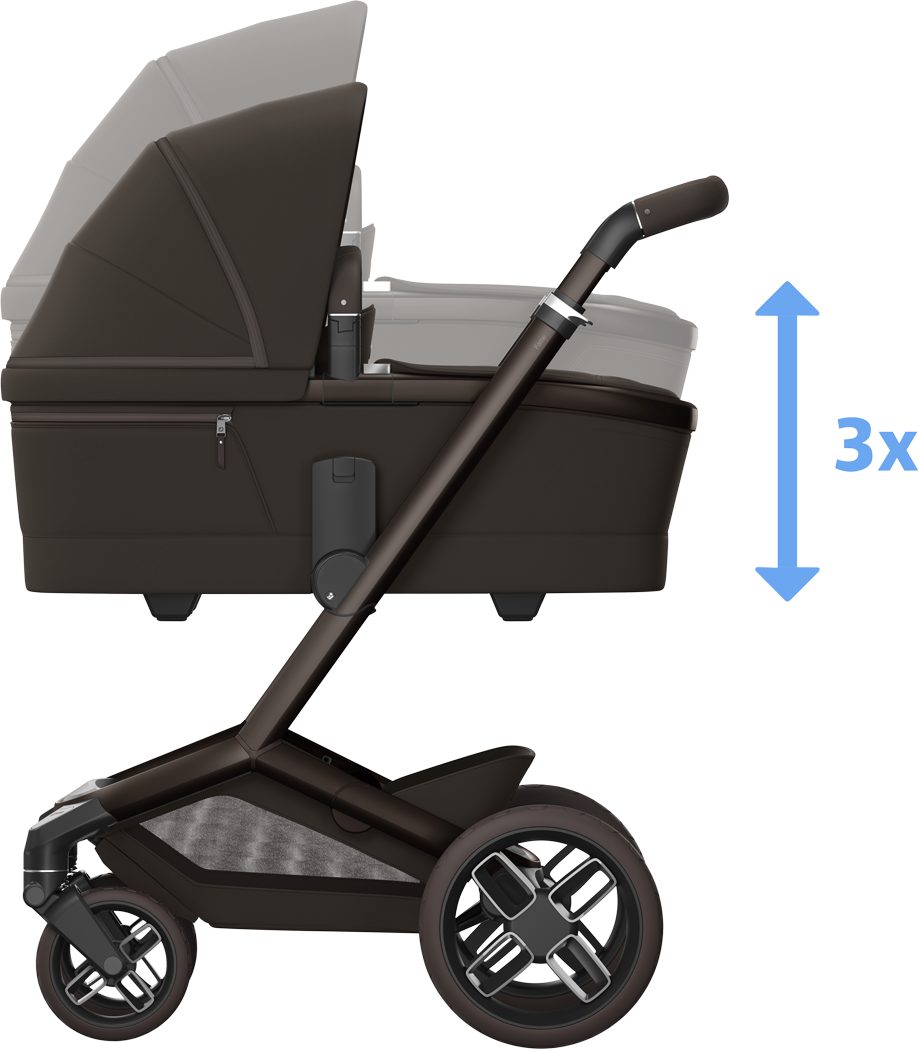 Maxi-Cosi Fame 2026 Pushchair with Carrycot - Espresso Brown