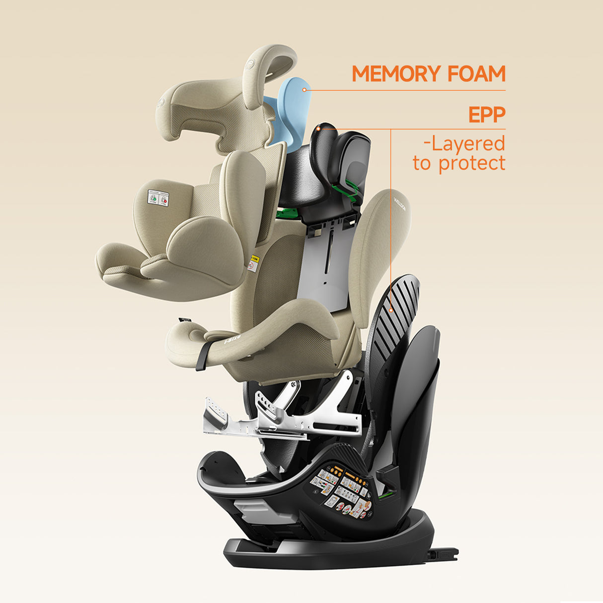 Welldon Encore Pro Car Seat - Sahara