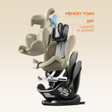 Welldon Encore Pro Car Seat - Sahara