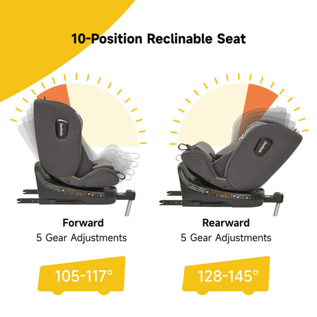 Jovikids Ranger Rotating Car Seat - Grey
