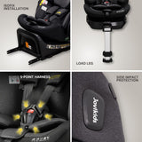 Jovikids Ranger 2 Rotating Car Seat - Twilight