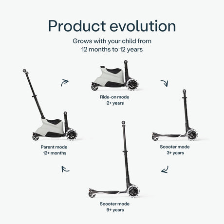 SmarTrike Xtend 4 in 1 Ride on Plus Scooter - Grey