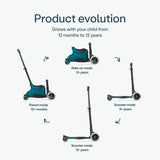 SmarTrike Xtend 4 in 1 Ride on Plus Scooter - Teal