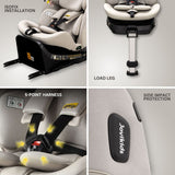 Jovikids Ranger 2 Rotating Car Seat - Milkstone