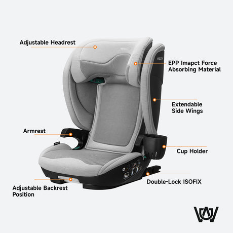 Welldon Cocoon Travel 2 High Back Booster - Moonstone