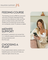 Fraupow Double Wearable Breast Pump