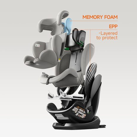 Welldon Encore Pro Car Seat - Moonstone