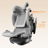 Welldon Cocoon Travel 2 High Back Booster - Moonstone