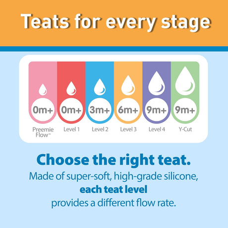 Dr Brown’s Natural Flow Options+ Anti-Colic Bottle Gift Set - Pink