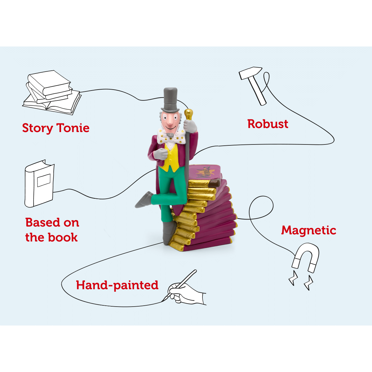 Tonies - Roald Dahl: Charlie and The Chocolate Factory