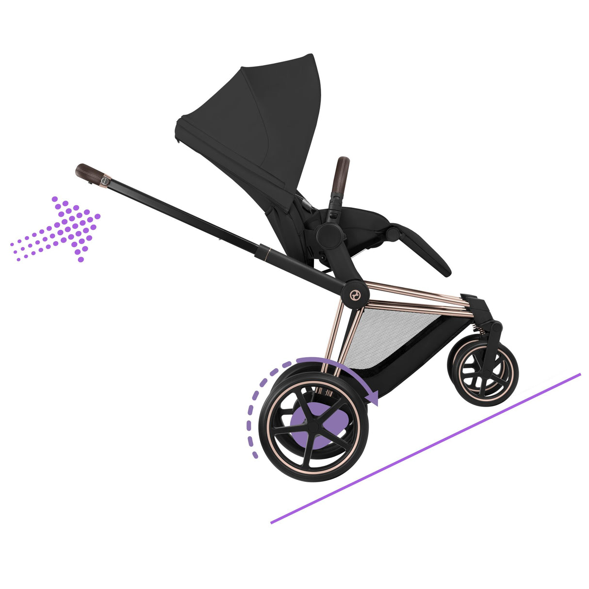 Cybex ePriam 2026 Ultimate Accessory Bundle with Cloud T & ISOFIX Base - Rose Gold/Sepia Black