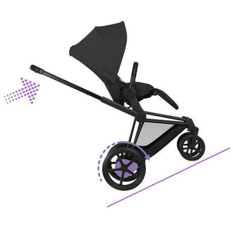 Cybex ePriam 2026 Ultimate Bundle with Cloud T & ISOIFX Base - Matt Black/Sepia Black