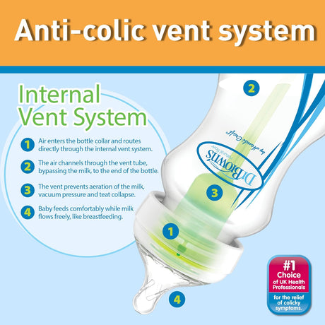 Dr Brown’s Natural Flow Options+ Anti-Colic Bottle Gift Set - Pink